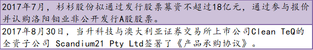盤(pán)點(diǎn)2017原材料篇：鋰電音樂(lè )會(huì ) 三首曲目話(huà)年景