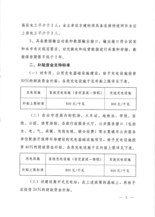 《大連市鼓勵電動(dòng)汽車(chē)充電基礎設施發(fā)展專(zhuān)項資金管理辦法》的通知印發(fā)