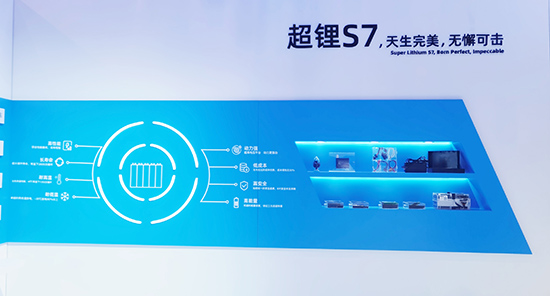 星恒攜全場(chǎng)景適用“超鋰S7”亮相南京展艷驚四座！