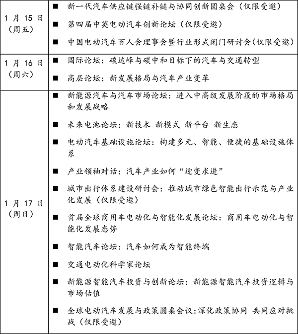關(guān)注新發(fā)展格局中的汽車(chē)產(chǎn)業(yè)變革