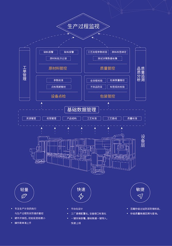 直擊CIBF |一站式智能制造解決方案助力客戶(hù)提升生產(chǎn)力