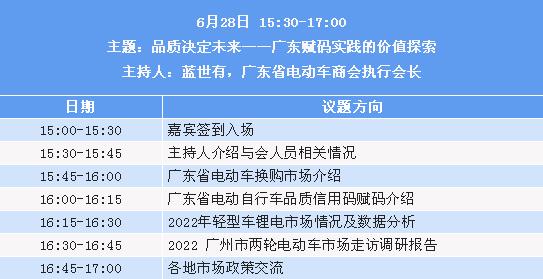 關(guān)于召開(kāi)2022輕型電動(dòng)車(chē)用鋰電池技術(shù)及應用國際峰會(huì )產(chǎn)業(yè)鏈高端閉門(mén)會(huì )議的通知