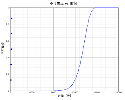 Ampace儲能電芯，以安全為基石打造產(chǎn)品力