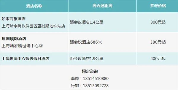 參會(huì )攻略 | 歡迎參加第七屆動(dòng)力電池應用國際峰會(huì )（CBIS2022）