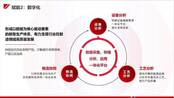 今天國際“新能源工廠(chǎng)智能制造整體解決方案”亮相CIBF！助力新能源行業(yè)高質(zhì)量發(fā)展！