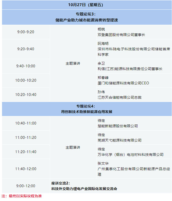 關(guān)于舉辦“2023中國（遂寧）國際鋰電產(chǎn)業(yè)大會(huì )”的通知【附最新議程】