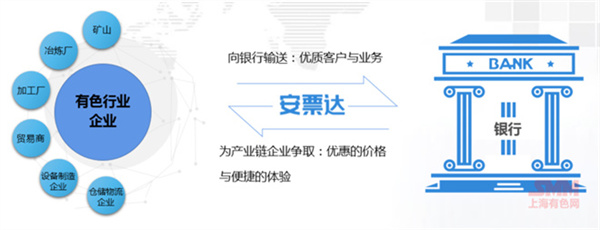 10月18日，由上海有色網(wǎng)（SMM）主辦的2023年中國新能源產(chǎn)業(yè)年會(huì )在廈門(mén)圓滿(mǎn)落幕！