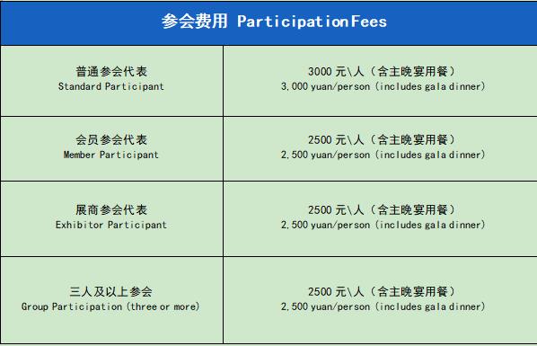 智啟雙碳，綠動(dòng)未來(lái)！CLNB 2024新能源產(chǎn)業(yè)博覽會(huì )邀您5月相約蘇州