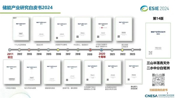 亮點(diǎn)前瞻 | ESIE2024 儲能展會(huì )八大亮點(diǎn)搶先看
