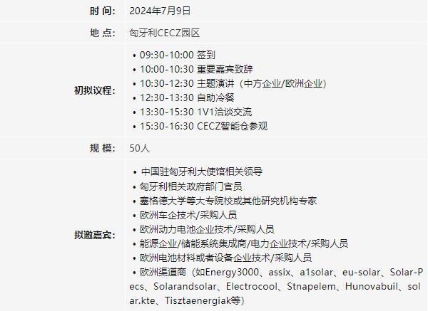 布局匈牙利！歡迎參加中國新能源汽車(chē)/動(dòng)力電池/儲能產(chǎn)業(yè)鏈企業(yè)赴匈牙利商務(wù)考察團