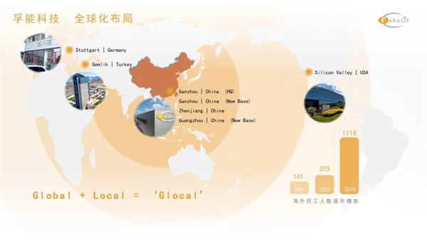 孚能科技王瑀：全球化不是“跑馬圈地”，更要精耕細作