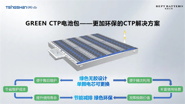 瑞浦蘭鈞曹輝：要做對行業(yè)有價(jià)值的產(chǎn)品 “問(wèn)頂”技術(shù)助推全球產(chǎn)業(yè)低碳發(fā)展
